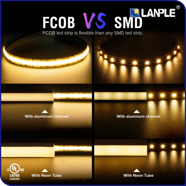 SL-COB-CCT-7W/FT-8MM